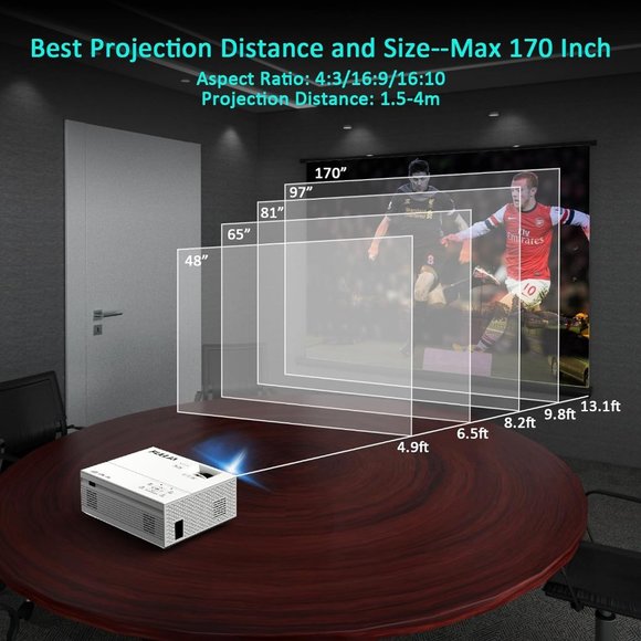 NWT MINI PORTABLE HOME THEATER 1080P VIDEO PROJECTOR- FULL HD 8500 LUMENS - Picture 4 of 8